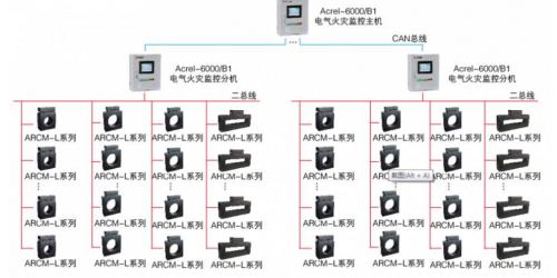 電氣火災(zāi)監(jiān)控系統(tǒng)怎么施工布線(xiàn)？布線(xiàn)的**規(guī)